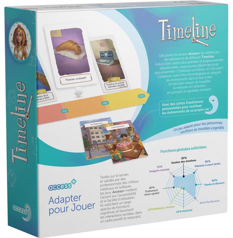 Timeline Access+