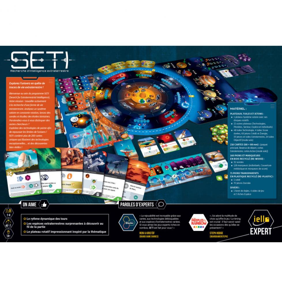SETI